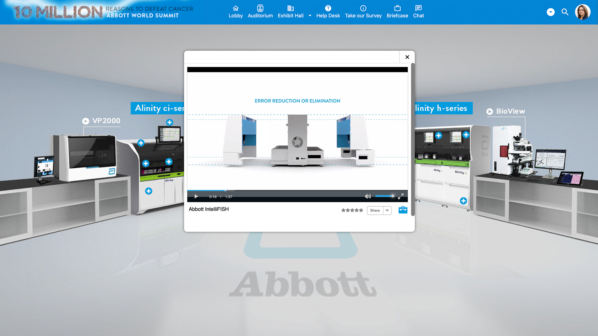 Abbott Oncology virtual lab 2